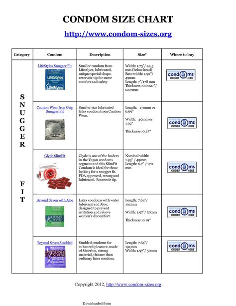 condom size guide uk